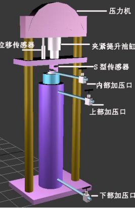 空气弹簧气密试验机