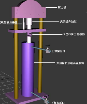 井下工具试验装置