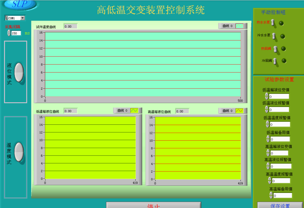 液体冷热冲击试验机