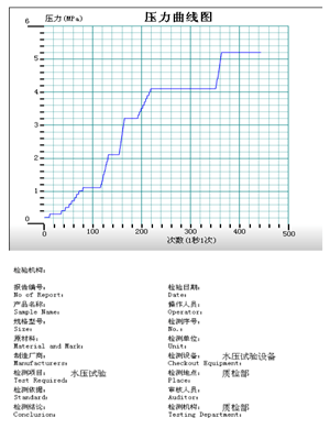 压力数据采集软件